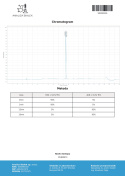 MK 677 SIGMA LAB 30 TABS X 30 MG NOWY ANDROCHEM